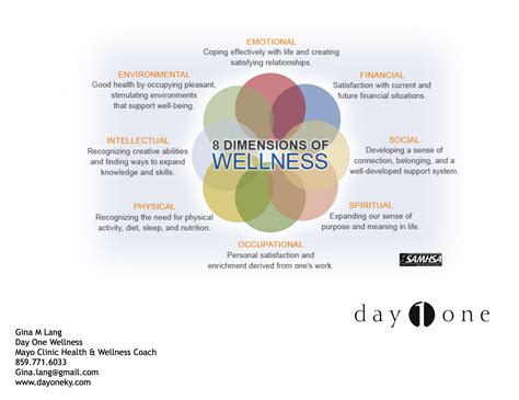 Printable Copy Of The 8 Dimensions Of Wellness