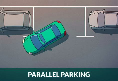 How To Parallel Park For Beginners Step By Step Zutobi