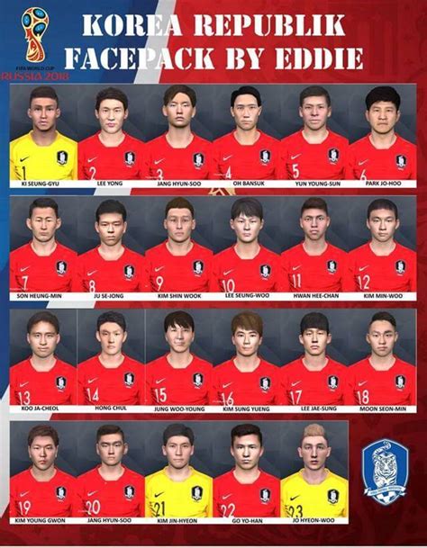 It is the most difficult group at this year's tournament and deservedly gets the nickname 'group of death'. South Korea World Cup 2018 Facepack - PES 2017 - PATCH PES ...