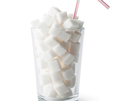 How Much Sugar In That Drink Healthy Food Guide