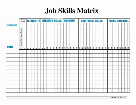 We will be using excel sheet for developing skill matrix. Skills Matrix Template Excel | Glendale Community