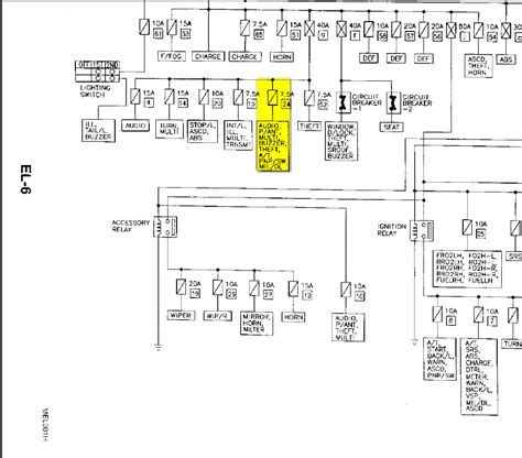 Car fuse box diagram, fuse panel map and layout. 2006 Nissan pathfinder fuse diagram