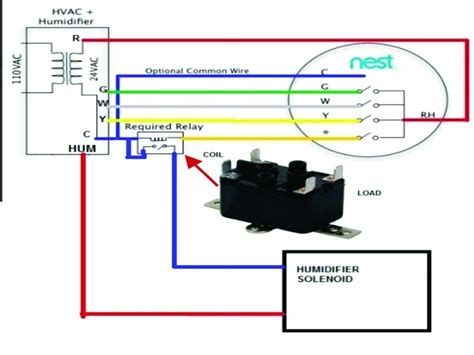 Nest wiring diagram heat pump source: Heat Pump Wiring Diagram For Nest - Wiring Forums