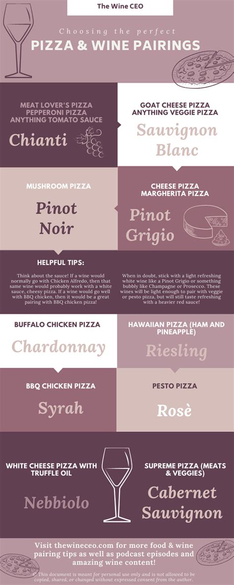 An Amazing Guide To Pairing Wine With The Top Pizza Flavors Pizza