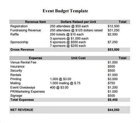 7 Event Budget Templates Sample Templates