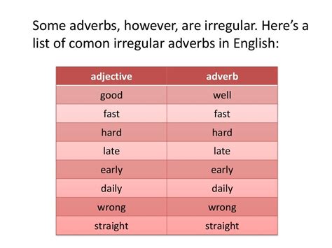 Irregular adverbs