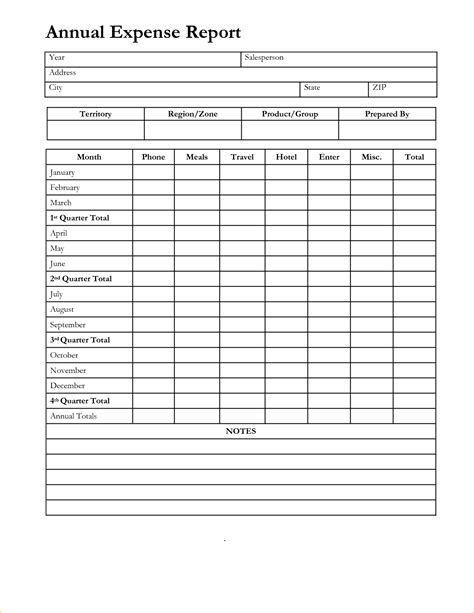 Monthly Expense Report Template 6 Excelxo 10168 Hot Sex Picture