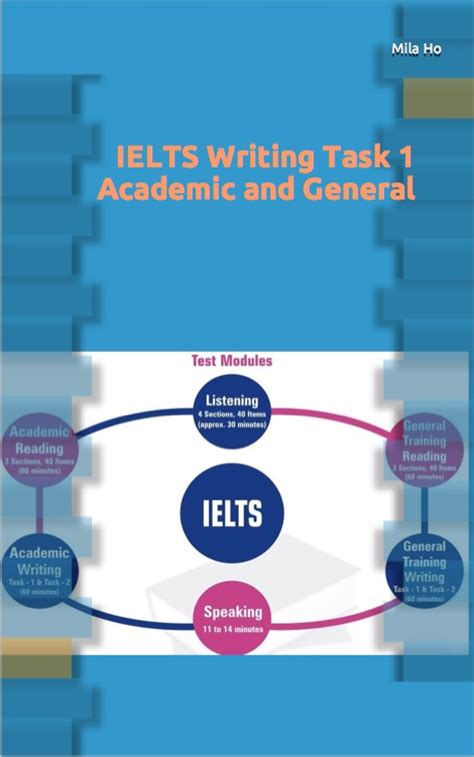 Ielts Writing Task 1 Academic And General Payhip
