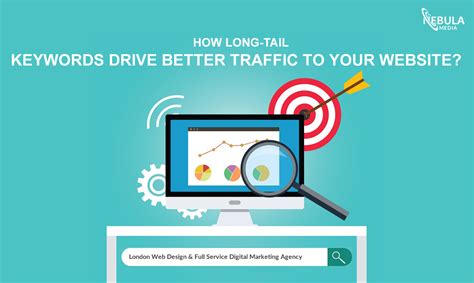 How Long Tail Keywords Drive Better Traffic To Your Website