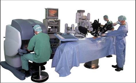 Figure 1 From Robotic Assisted Laparoscopic Radical Prostatectomy An Objective Assessment And