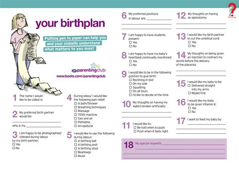 How To Write A Free Birth Plan Template Howtowiki