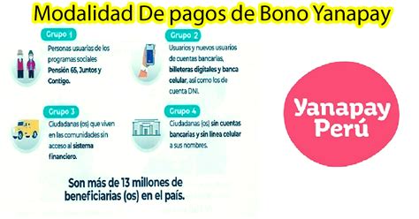 Modalidades De Pago Del Apoyo Económico Yanapay Perú