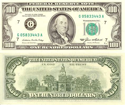 Details About Ben Franklin Hundred Dollar Bill Glossy Poster Picture
