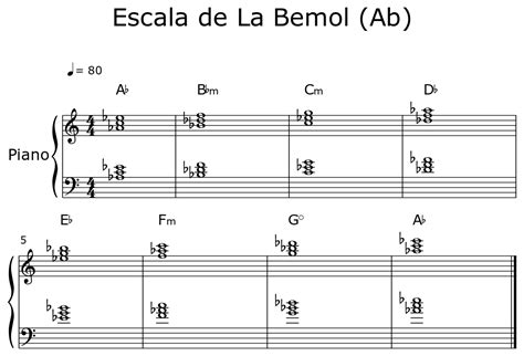 Escala De La Bemol Ab Sheet Music For Piano