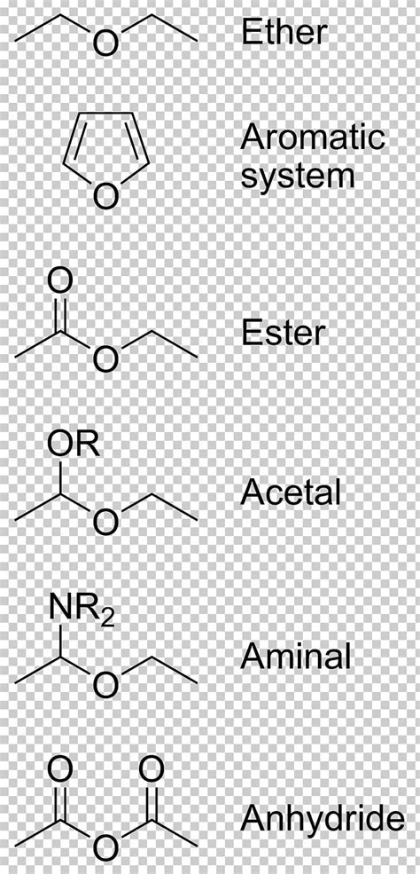 Ether Functional Group Propyl Group Alkyl Organic Chemistry Png