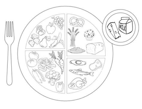 Dibujos Para Colorear De Alimentos Del Plato Del Buen Comer Images
