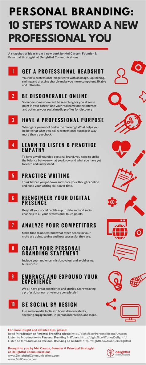 Your Personal Branding Strategy In 10 Steps Infographic Personal