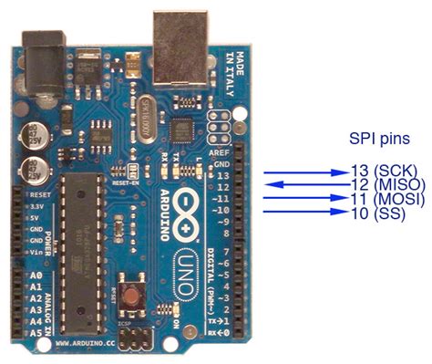 How Do You Use Spi On An Arduino Arduino Stack Exchange