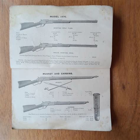 Antique Winchester Firearms Catalog Winchesters Repeating Firearms