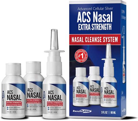 How Do Nasal Sprays Work How Do Nasal Sprays Relieve Allergies