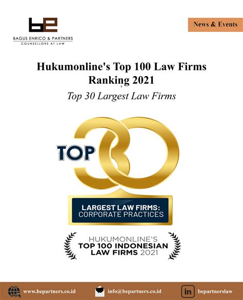 Be Partners Maintains High Rankings On Hukumonlines Top 100 Law Firms