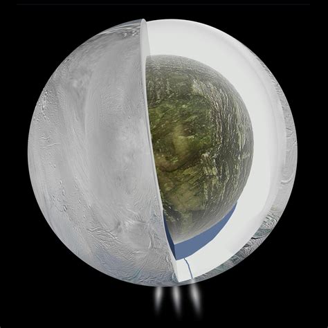 Looking For Alien Life Try Saturn S Moon Enceladus