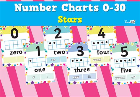 Number Charts 0 30 Stars Teacher Resources And Classroom Games