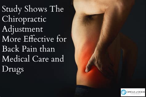 Study Shows The Chiropractic Adjustment More Effective For Back Pain