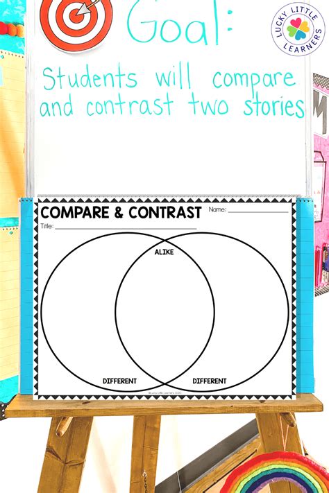 Mastering Compare And Contrast 7 Engaging Strategies For Primary