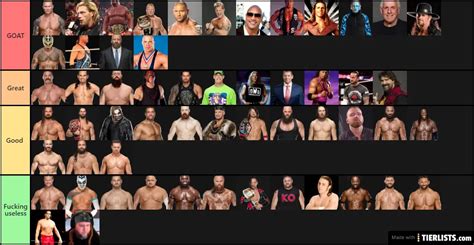 Wwe Greatest Wrestlers Of All Time Tier List Community Rankings Sexiezpicz Web Porn