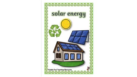 Renewable Energy Posters
