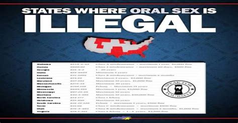 Fact Check Is Oral Sex Is Illegal In 18 States Alabama Arizona Florida Etc