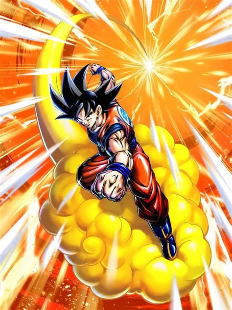 How Strong Is Goku Quora