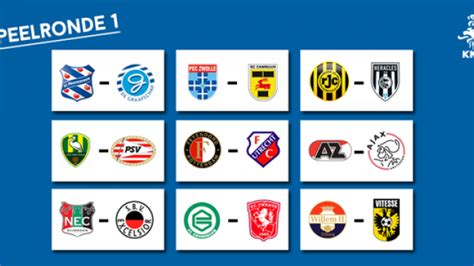 Complete table of eredivisie standings for the 2020/2021 season, plus access to tables from past seasons and other football leagues. KNVB presenteert concept competitieprogramma | KNVB