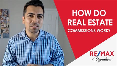 Real Estate Commissions Explained Youtube