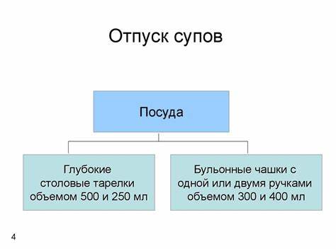 Приготовление супов - презентация онлайн Картинка - Приготовление супов - презентация онлайн