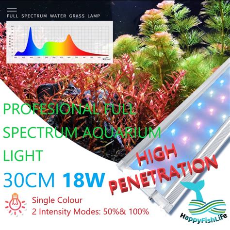 High Penetration Professional Full Spectrum Aquascape Aquarium Led