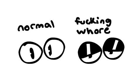 normal eye vs f w normal eye vs horny eye know your meme