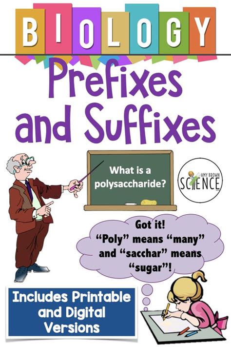 Biology Prefixes And Suffixes Biology Vocabulary Prefixes And