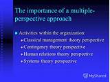 Pictures of Classical Management Theory