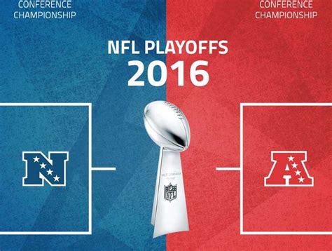 Nfl Betting Early Odds For 201617 Conference Championship Futures