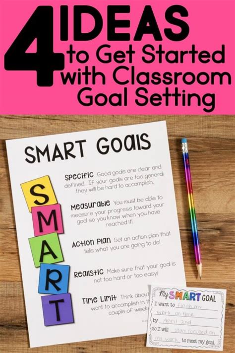 Goal Setting For Students 4 Ways To Ensure Success