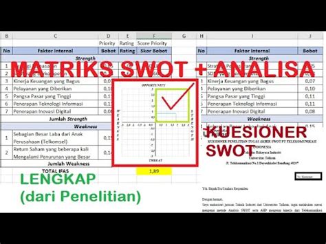 Cara Membuat Matriks SWOT Dengan Analisisnya Dan Kuesionernya