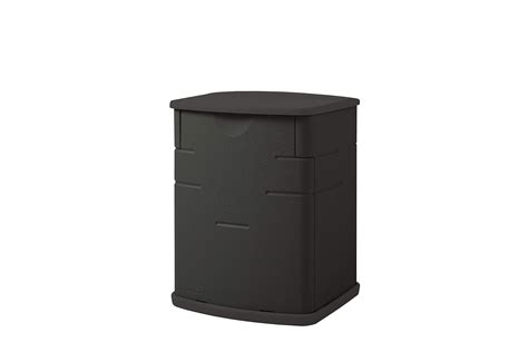 Which Is The Best Rubbermaid Wall Cabinet Home Gadgets