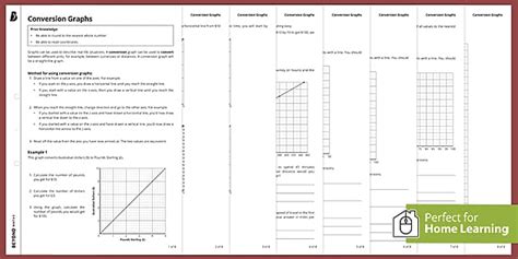 Conversion Graphs Worksheet Gcse Maths Beyond