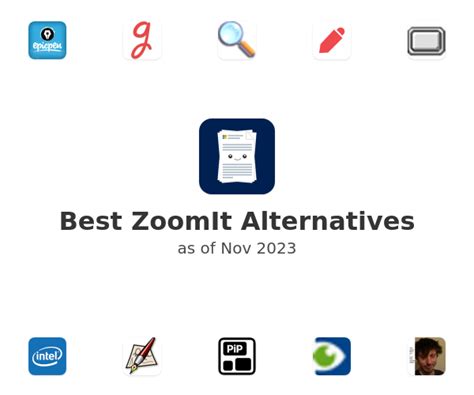 Zoomit Alternatives In 2023 Community Voted On Saashub
