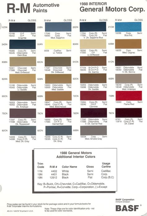 Gm Interior Paint Codes Paint Codes And Color Charts