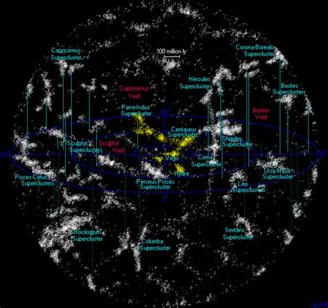 Maps Earth Solar System Galaxy Universe