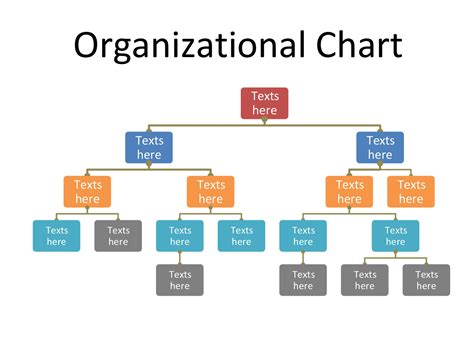 Open Office Organizational Chart Template