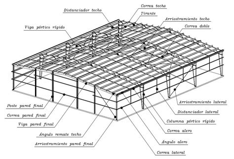 Planos Estructurales Planos Y Elementos Estructurales